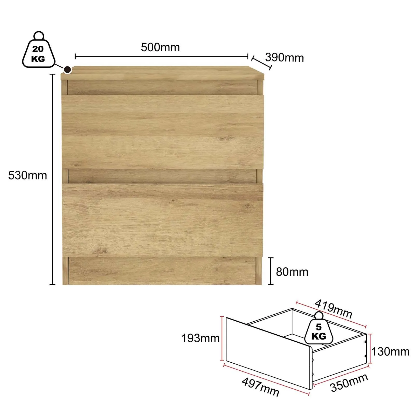 MerryLuk Bedside Table Side Table Bedroom Bundle